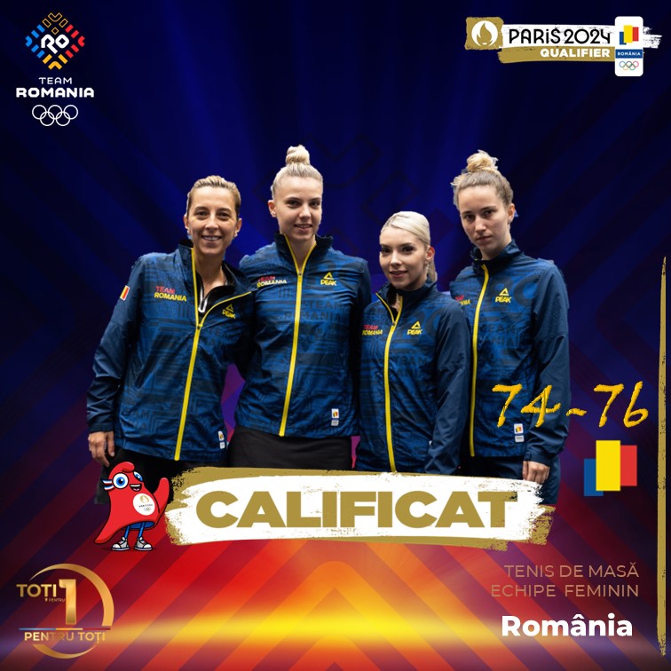 Team Romania – 76 sportivi calificați!