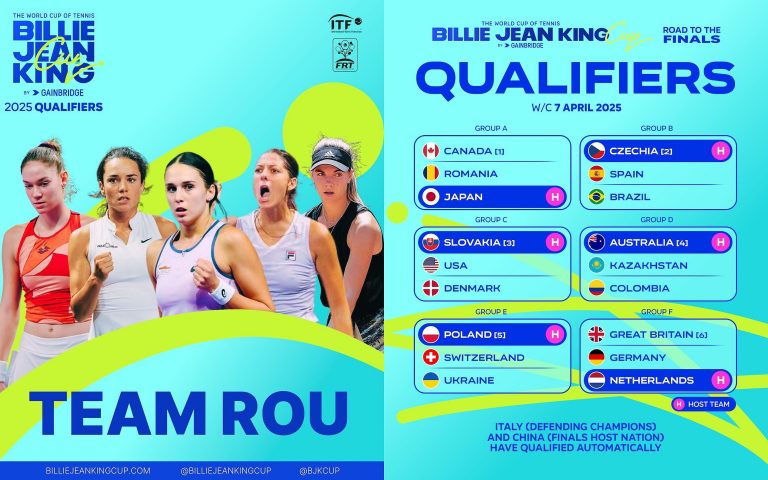 România înfruntă Canada și Japonia la Cupa „Billie Jean King”